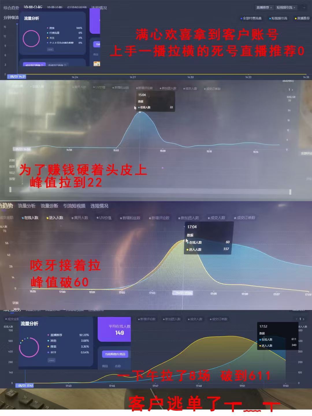 拉新实况